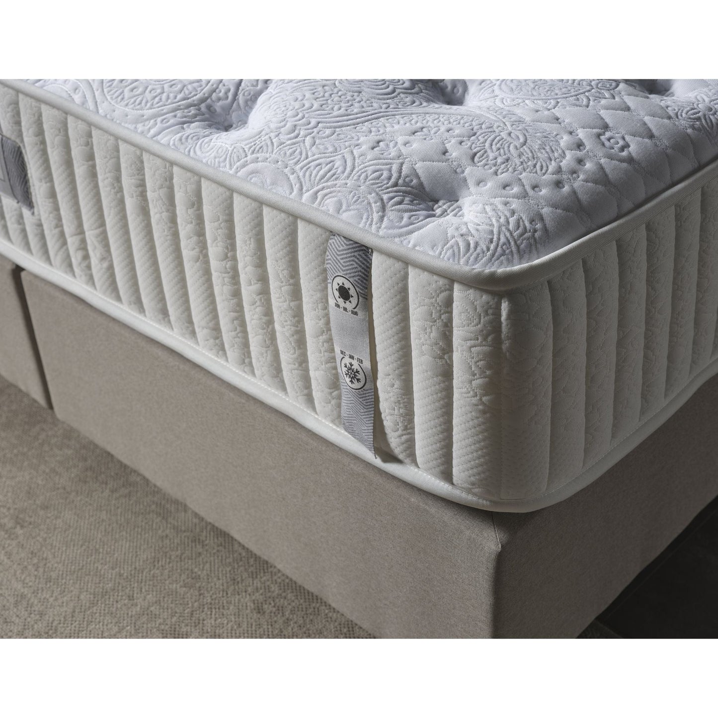 Premium OTEL Boxspringbett